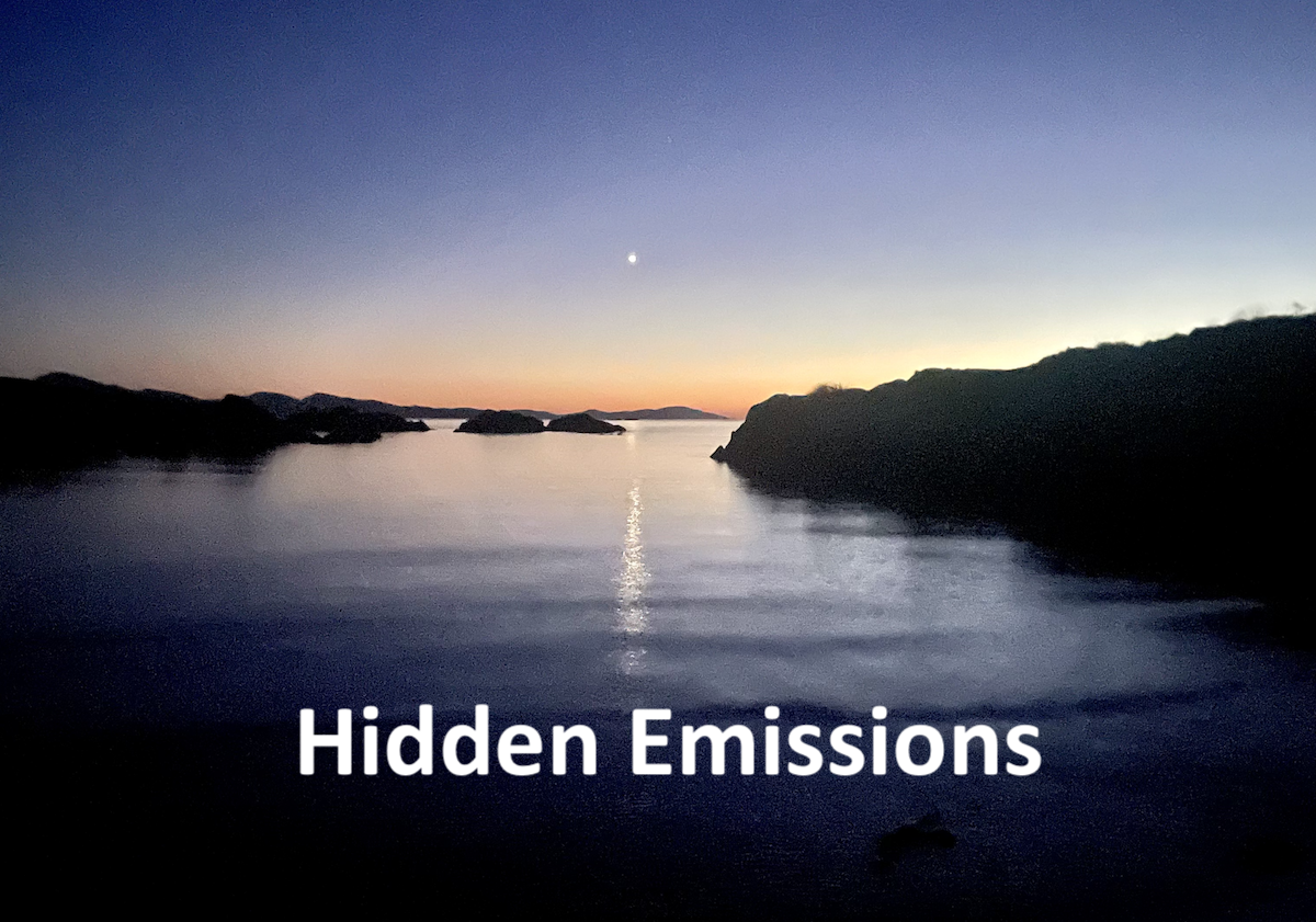 Uncovering and Reducing Hidden Co2 Emissions (10 Actions)